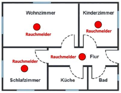 cropped-RM-Aufteilung.jpg